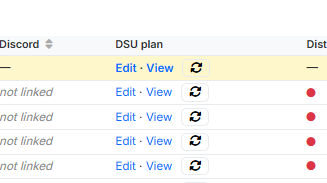 DSU-Plan: Bearbeiten / Anzeigen